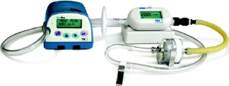 美國TSI4046流量計(jì)