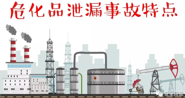 ?；沸孤妒鹿侍攸c(diǎn)