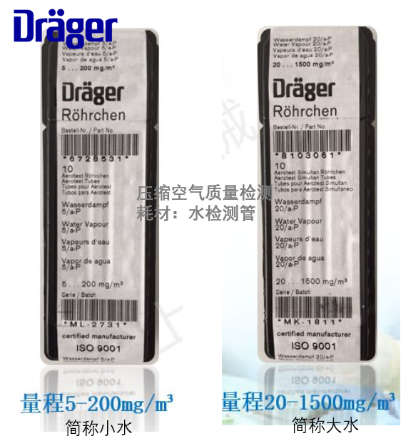 德爾格水檢測(cè)管