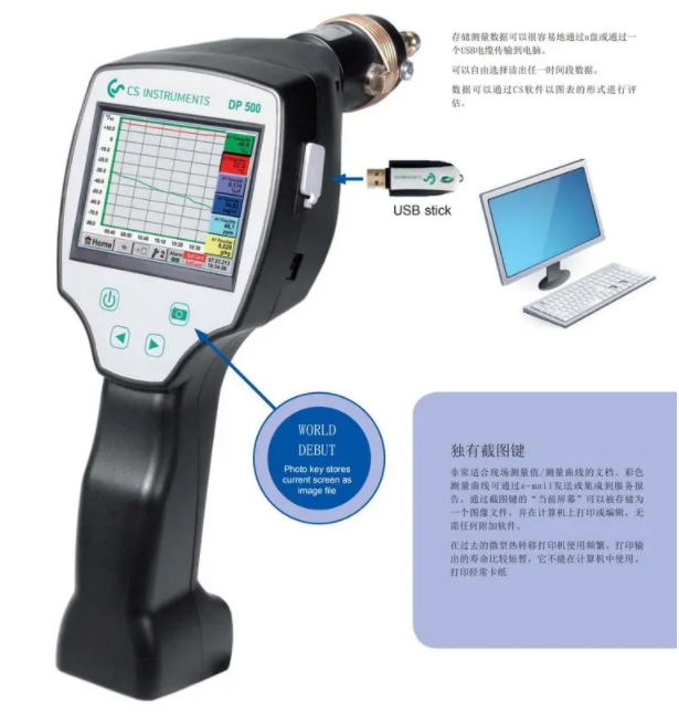 CS DP510露點(diǎn)檢測(cè)